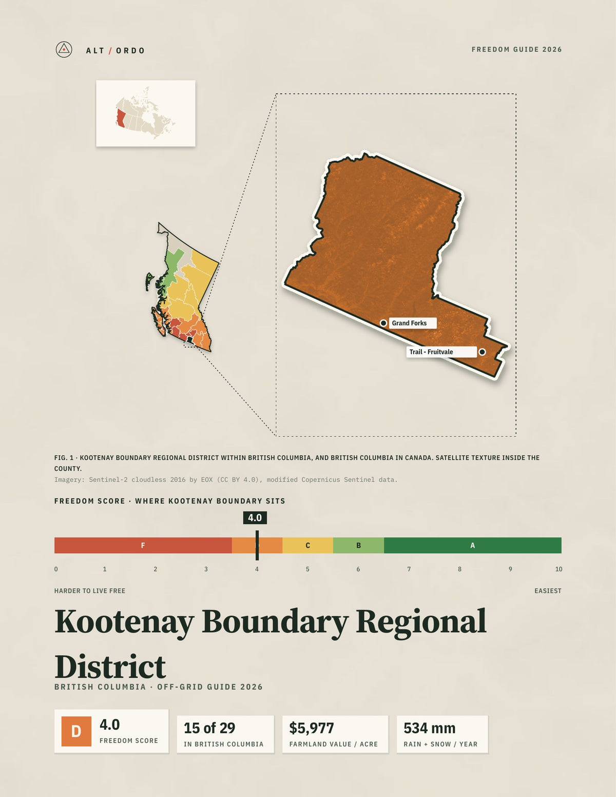 Kootenay Boundary Regional District, British Columbia Off-Grid Guide 2026