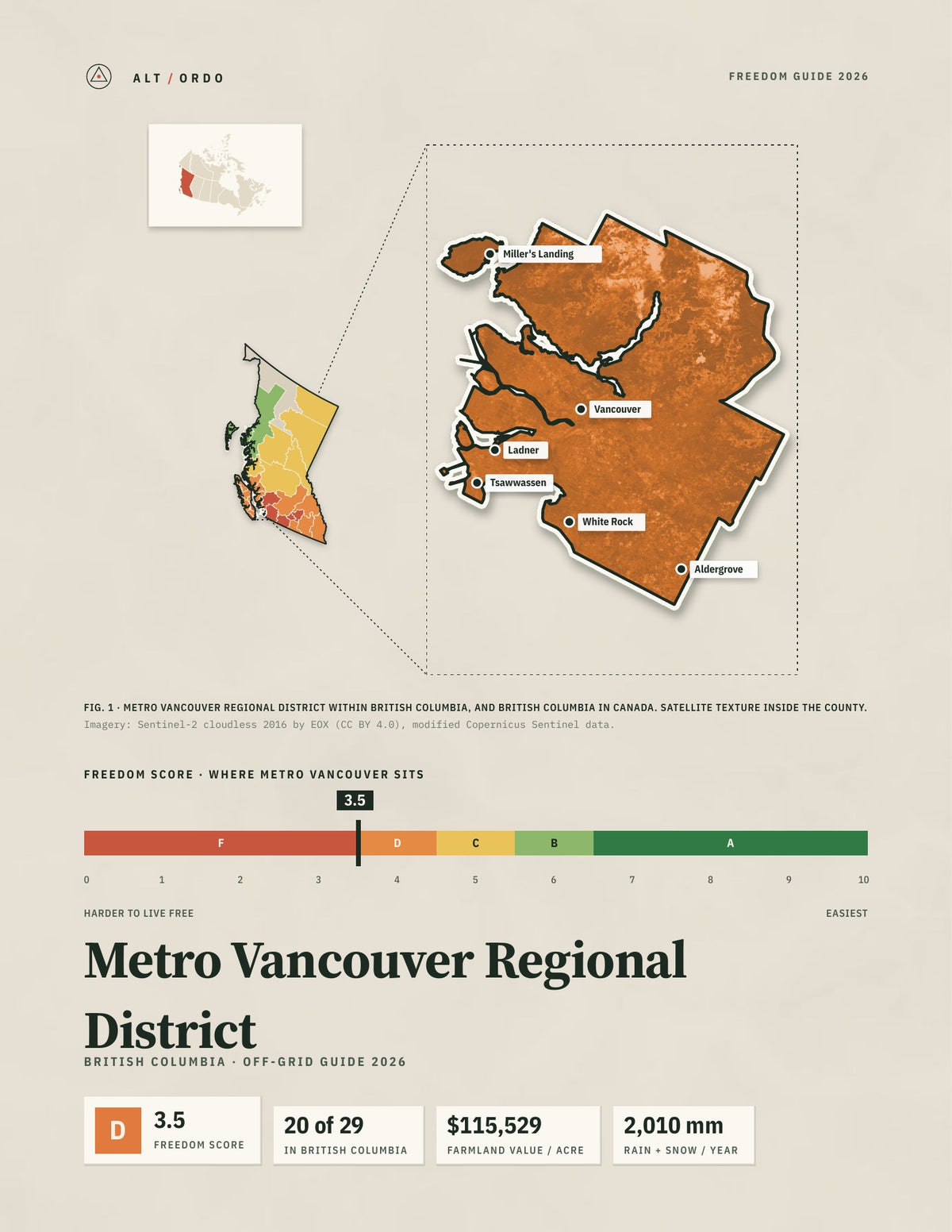 Metro Vancouver Regional District, British Columbia Off-Grid Guide 2026