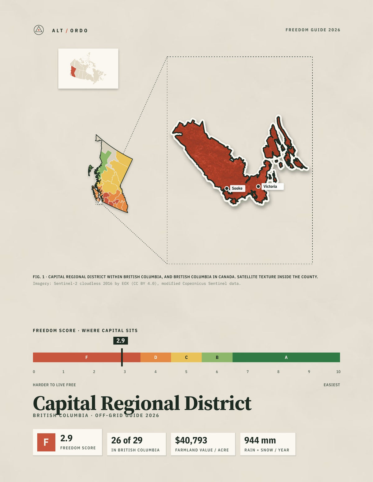 Capital Regional District, British Columbia Off-Grid Guide 2026