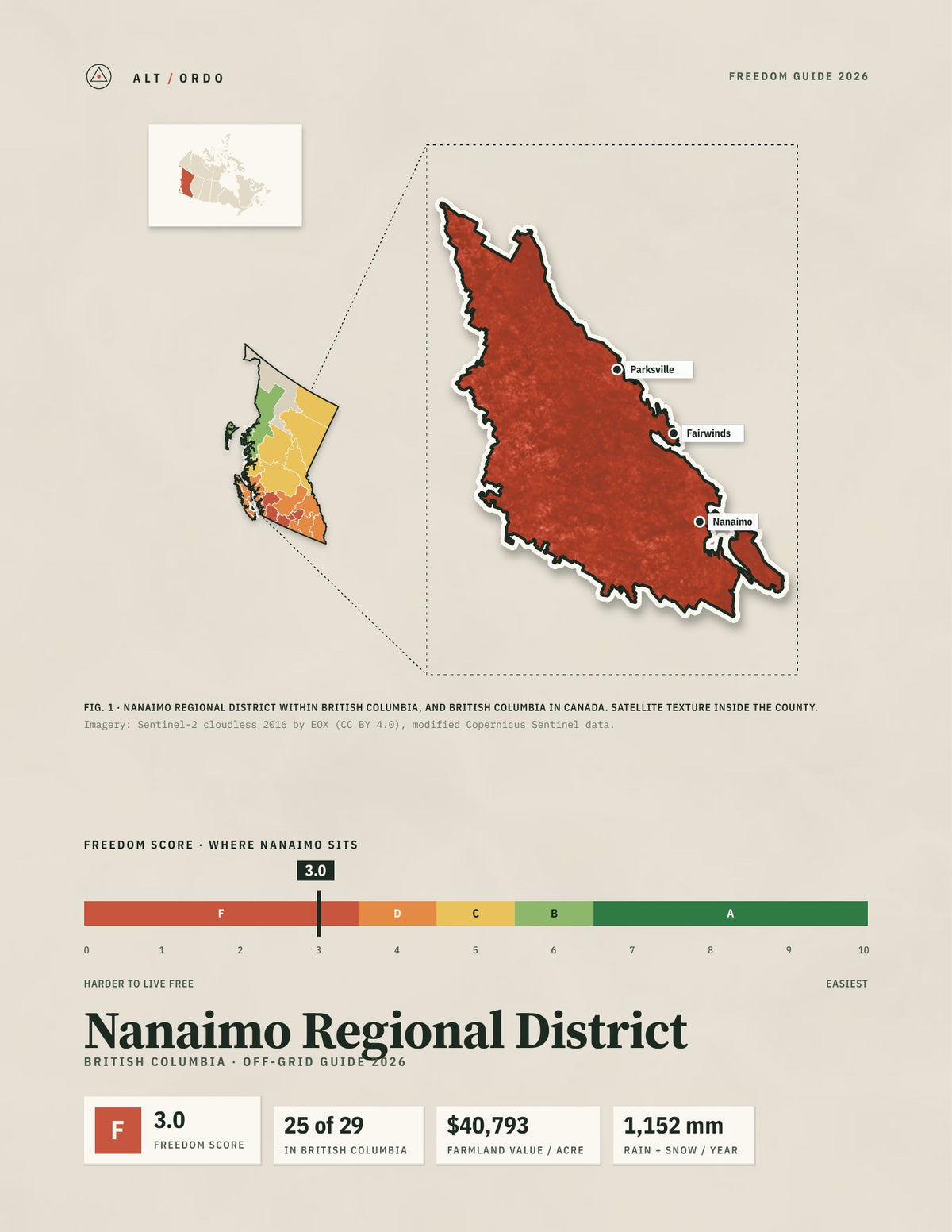 Nanaimo Regional District, British Columbia Off-Grid Guide 2026