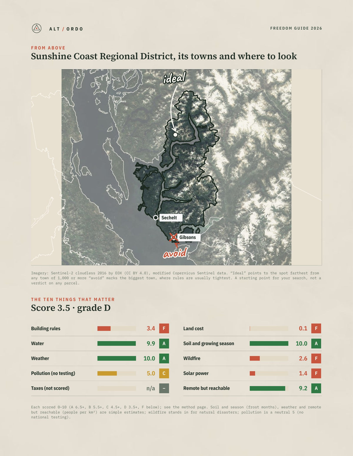 Sunshine Coast Regional District, British Columbia Off-Grid Guide 2026 from above