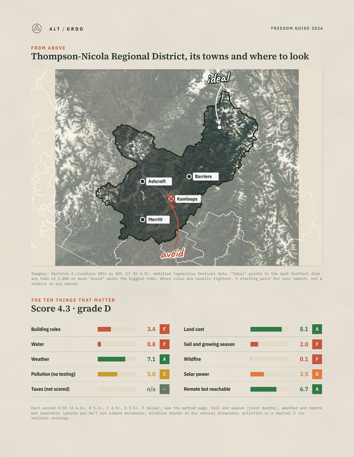 Thompson-Nicola Regional District, British Columbia Off-Grid Guide 2026 from above