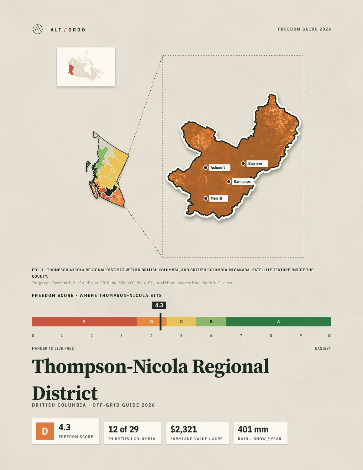 Thompson-Nicola Regional District, British Columbia Off-Grid Guide 2026