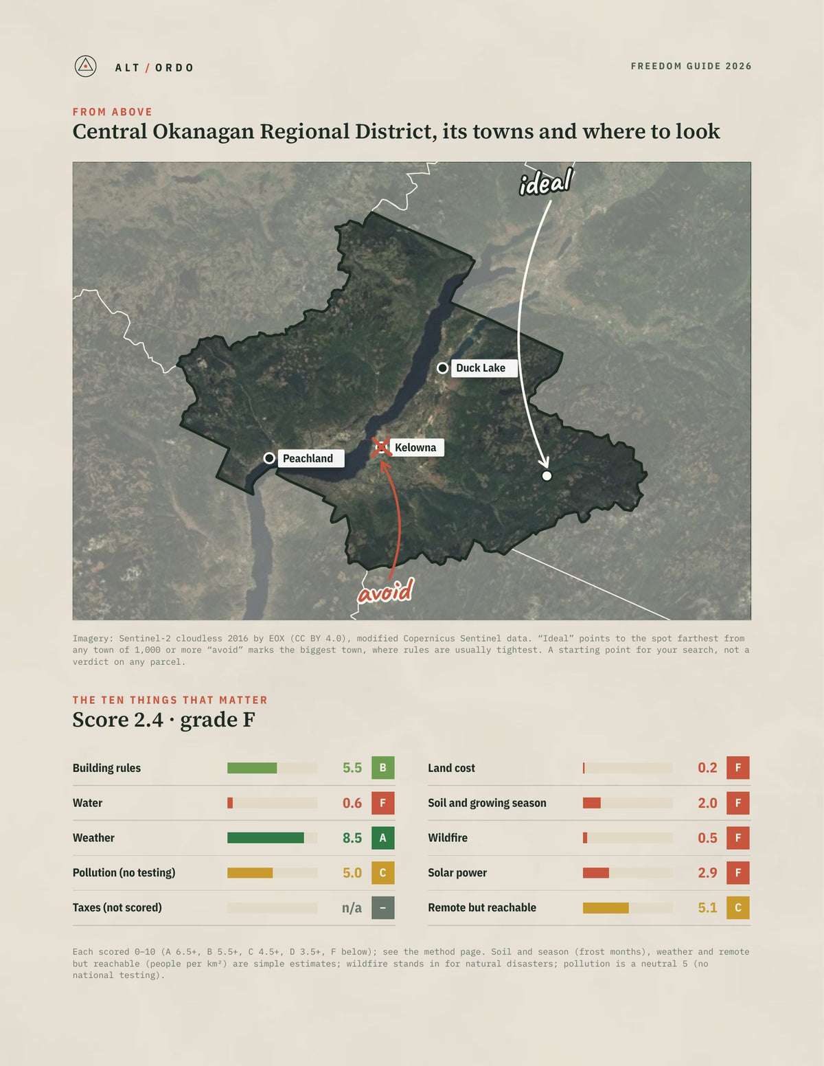 Central Okanagan Regional District, British Columbia Off-Grid Guide 2026 from above