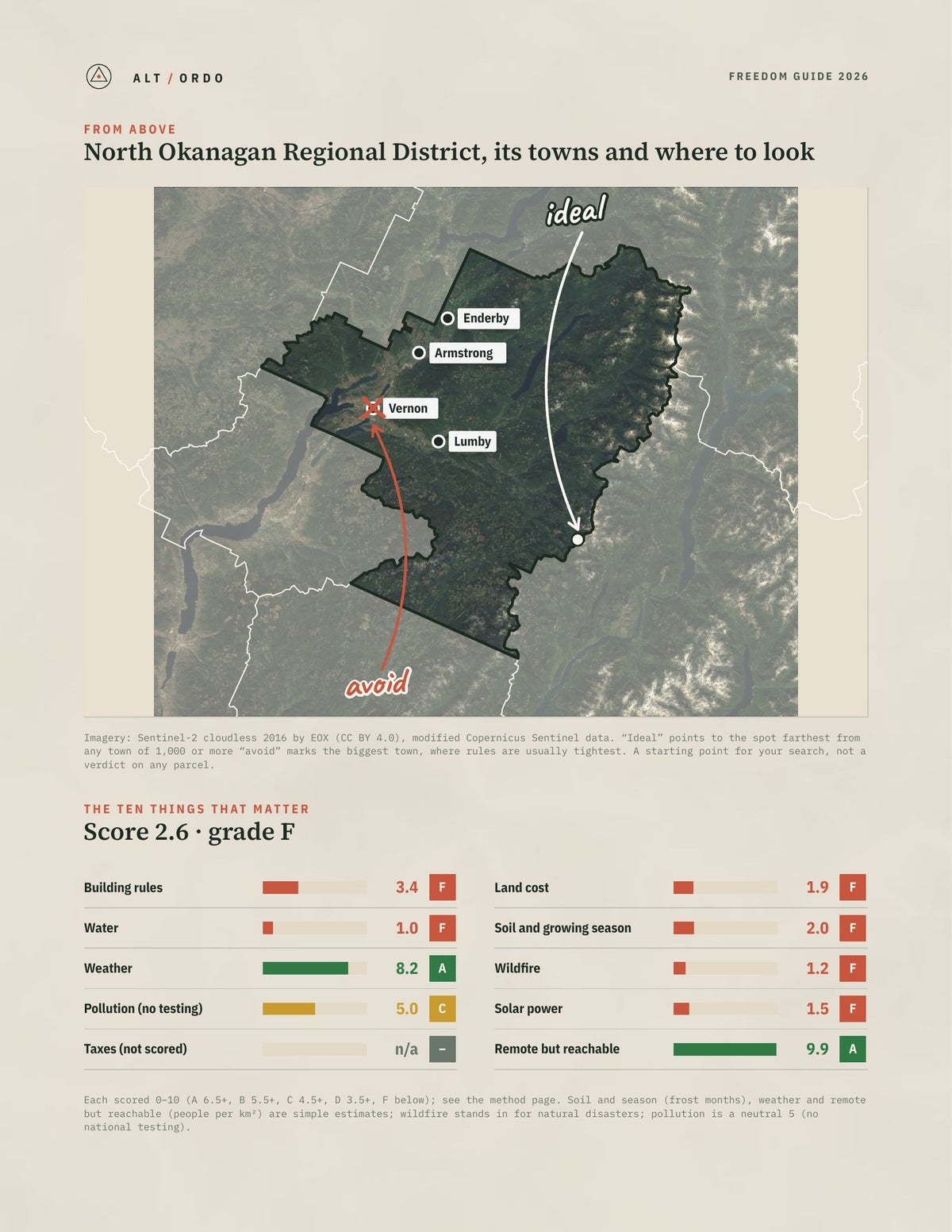 North Okanagan Regional District, British Columbia Off-Grid Guide 2026 from above