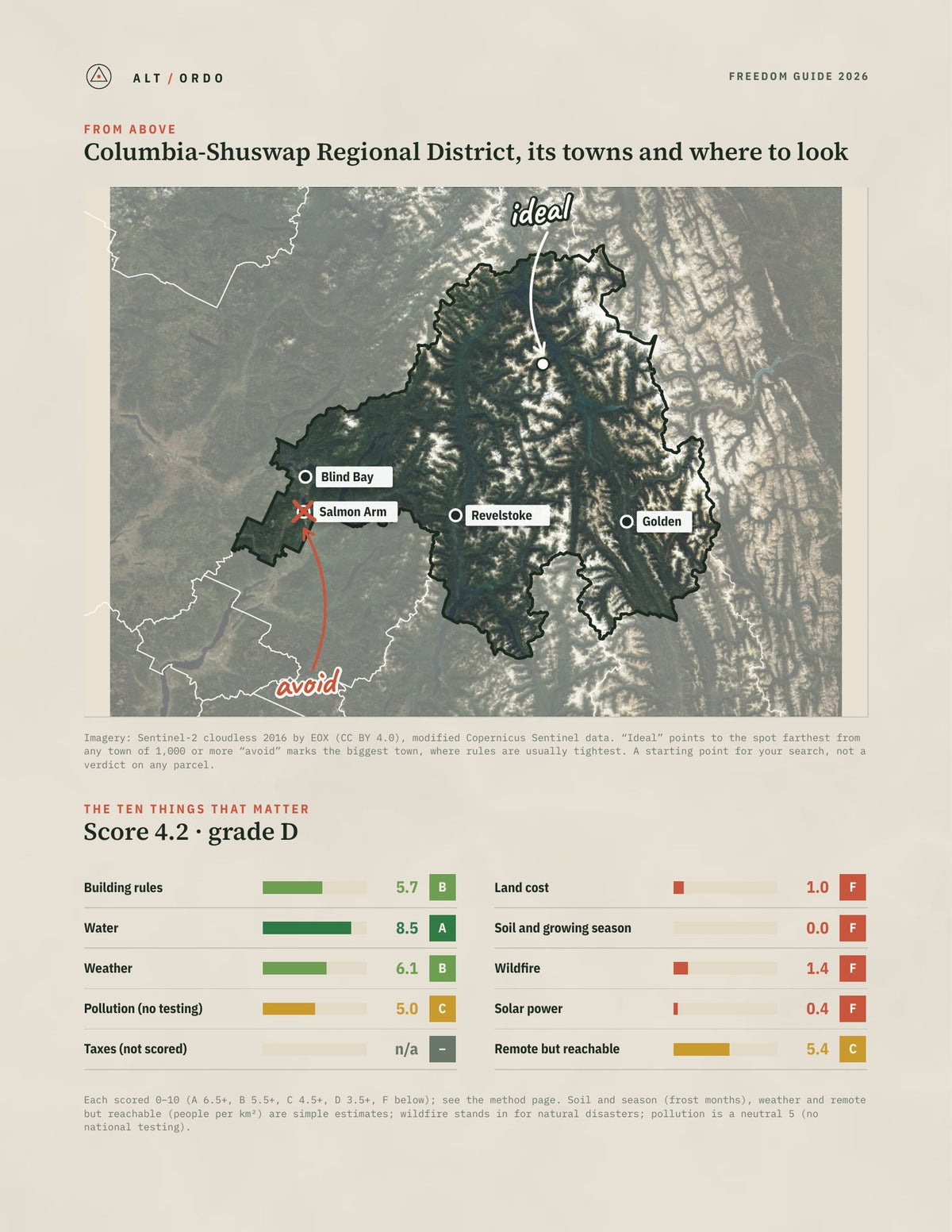 Columbia-Shuswap Regional District, British Columbia Off-Grid Guide 2026 from above