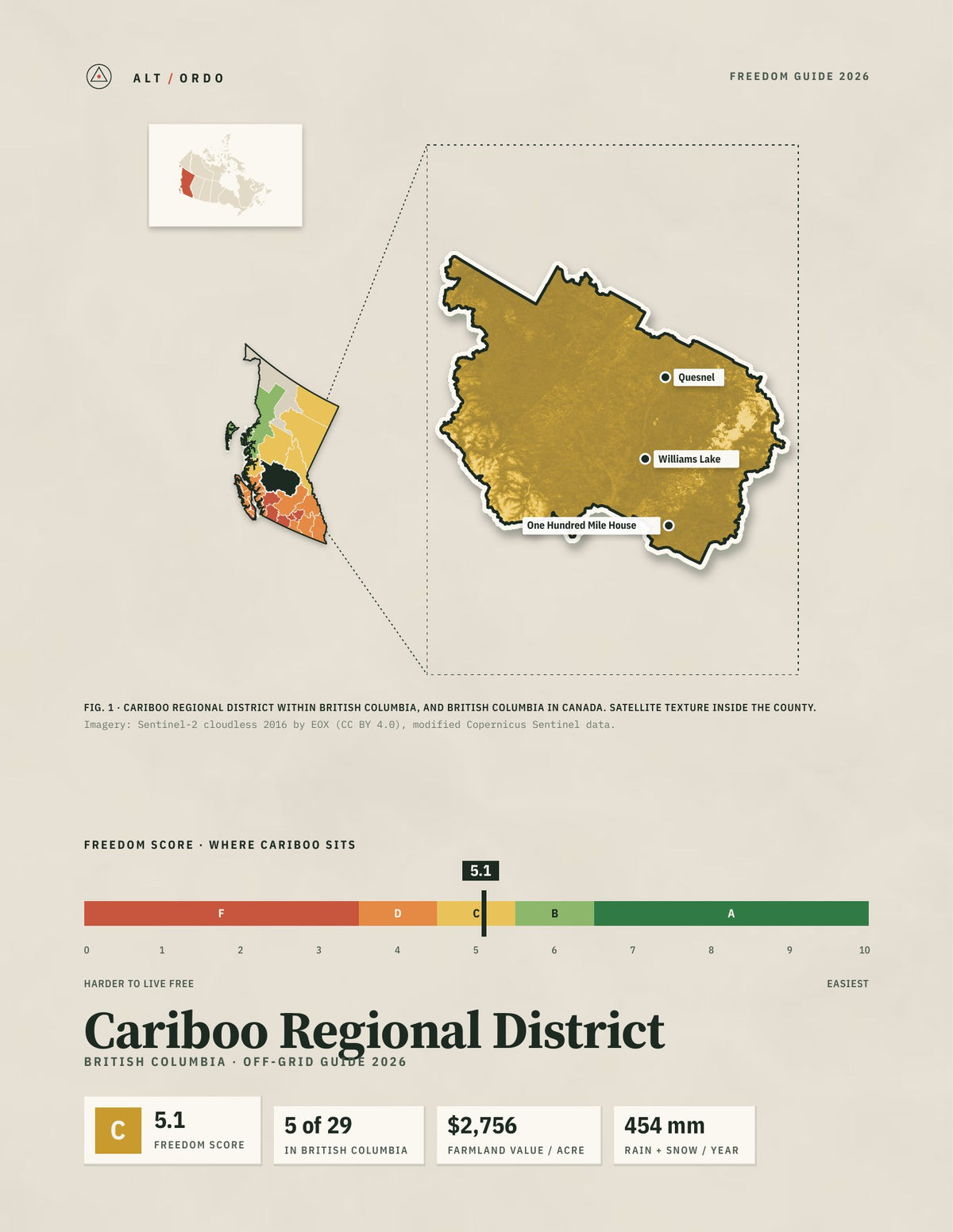 Cariboo Regional District, British Columbia Off-Grid Guide 2026