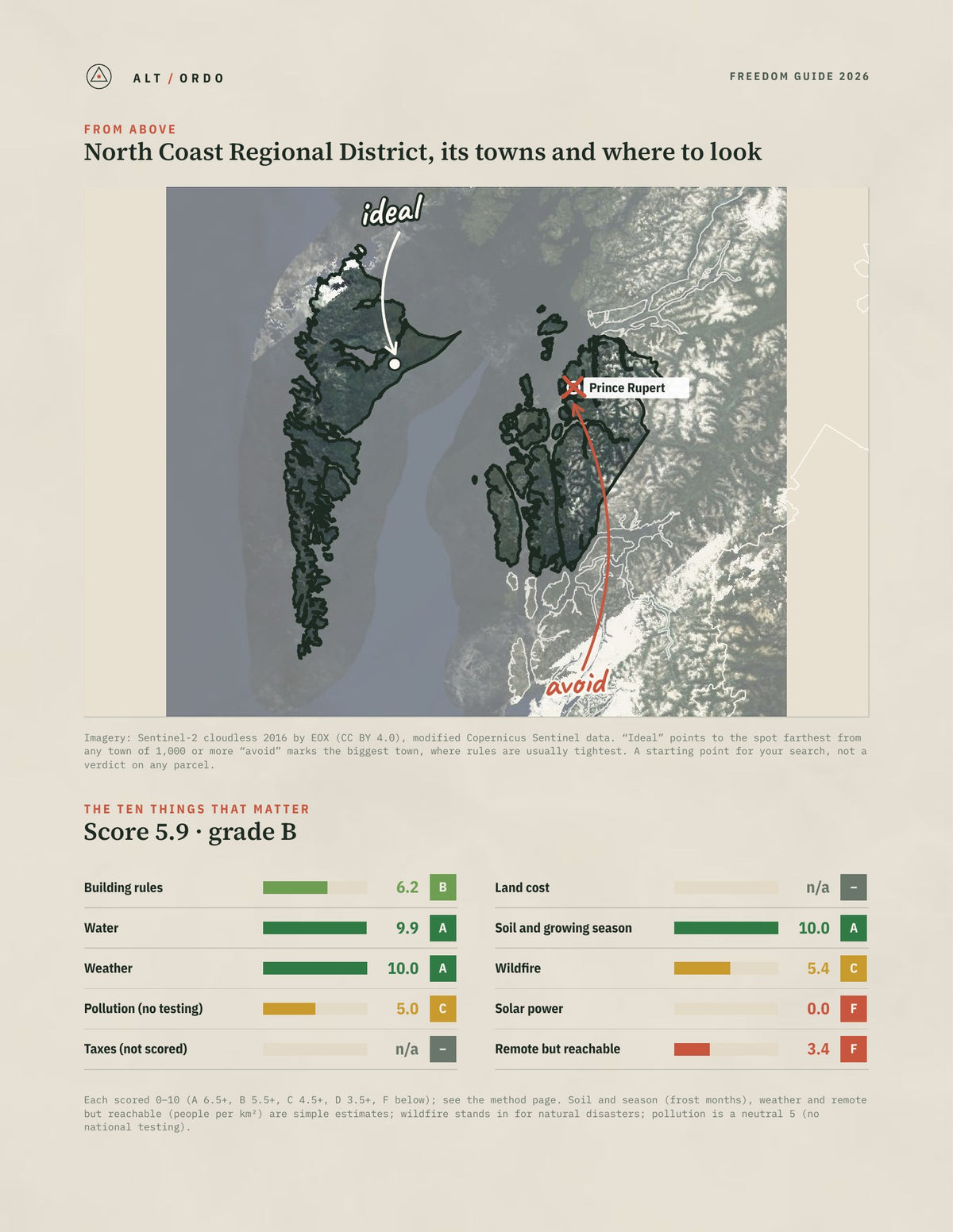 North Coast Regional District, British Columbia Off-Grid Guide 2026 from above