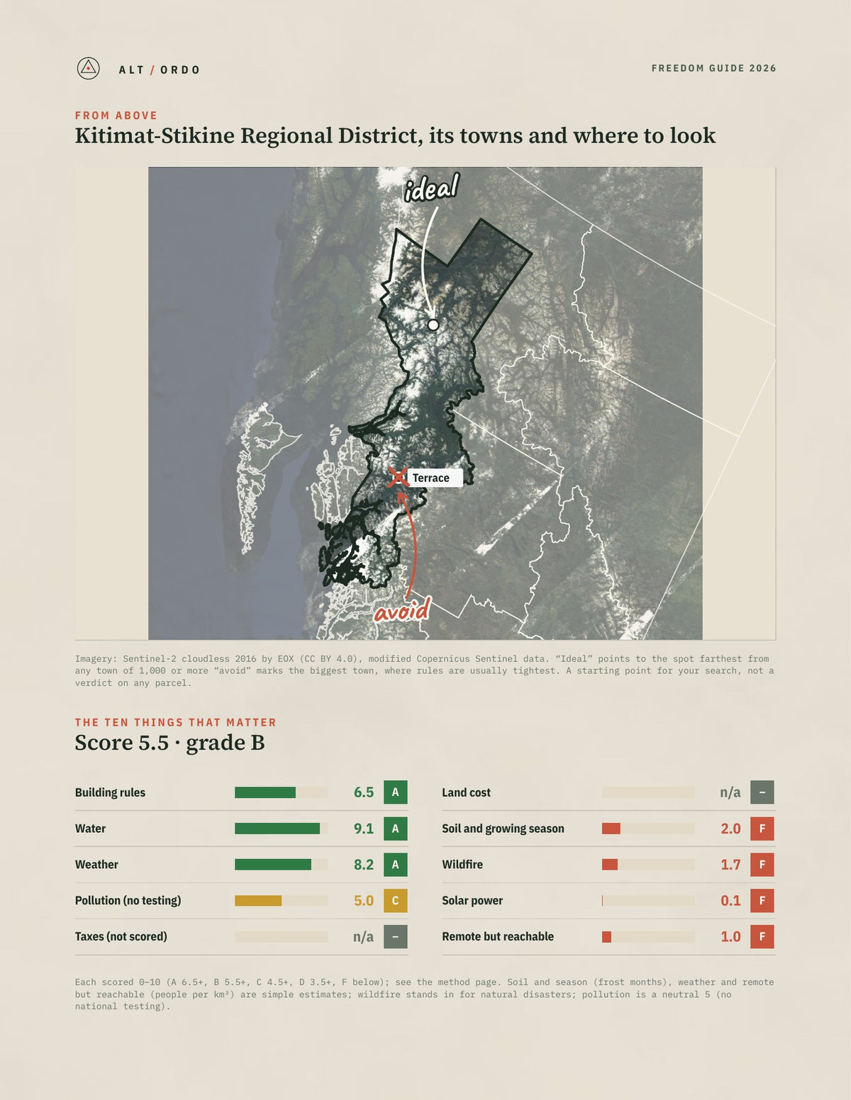Kitimat-Stikine Regional District, British Columbia Off-Grid Guide 2026 from above