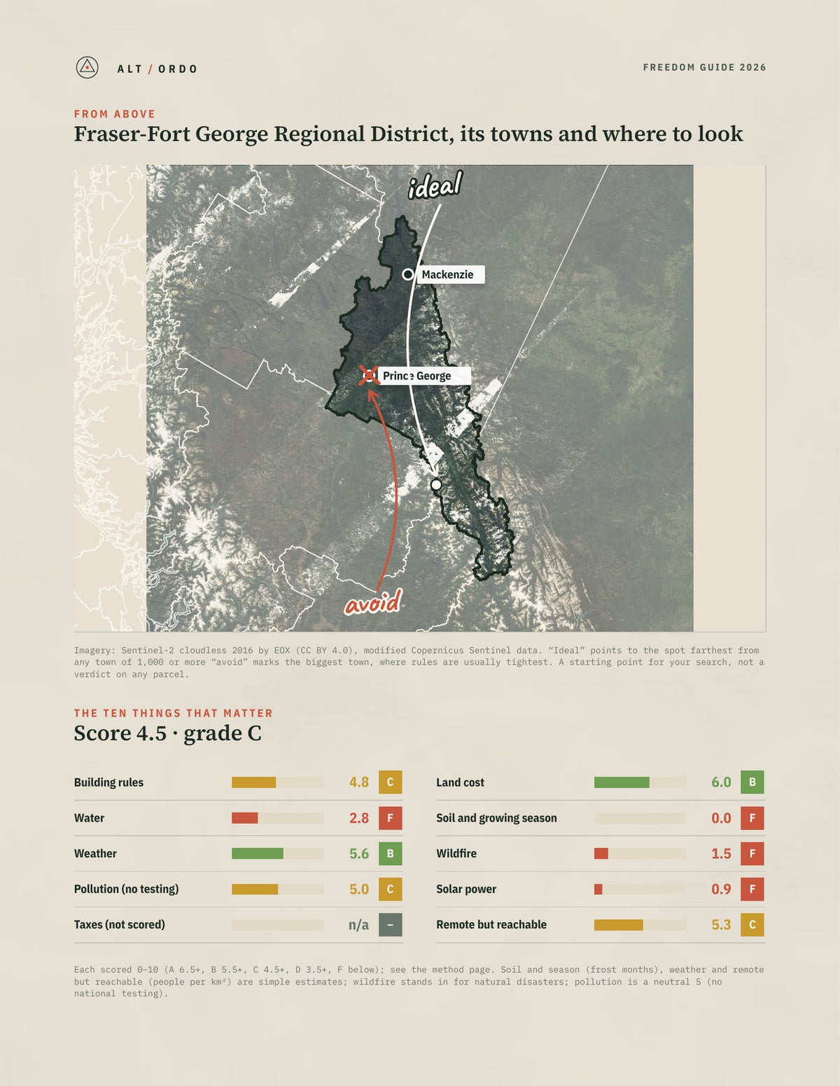 Fraser-Fort George Regional District, British Columbia Off-Grid Guide 2026 from above