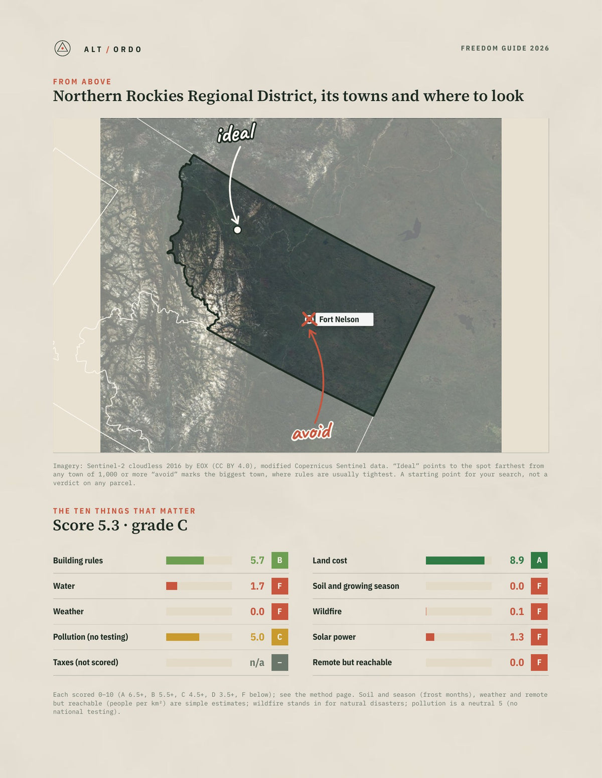 Northern Rockies Regional District, British Columbia Off-Grid Guide 2026 from above