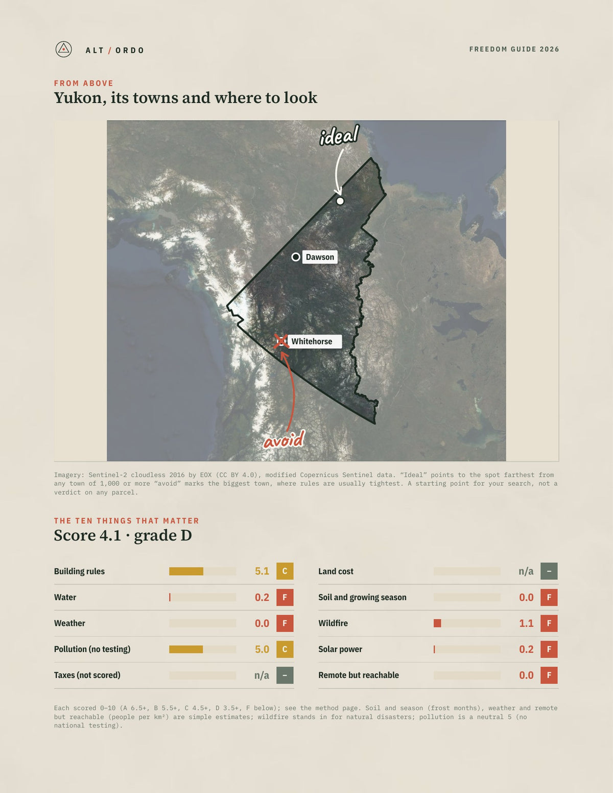 Yukon, Yukon Off-Grid Guide 2026 from above