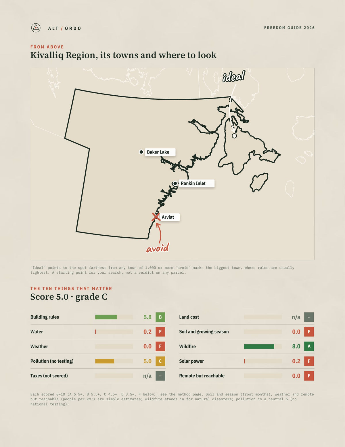Kivalliq Region, Nunavut Off-Grid Guide 2026 from above