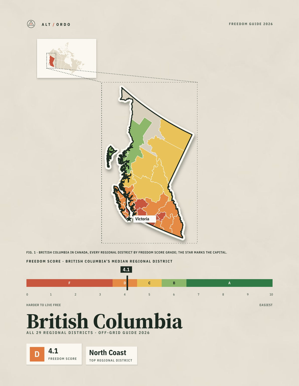 British Columbia Off-Grid Guide 2026: All 29 Regional Districts