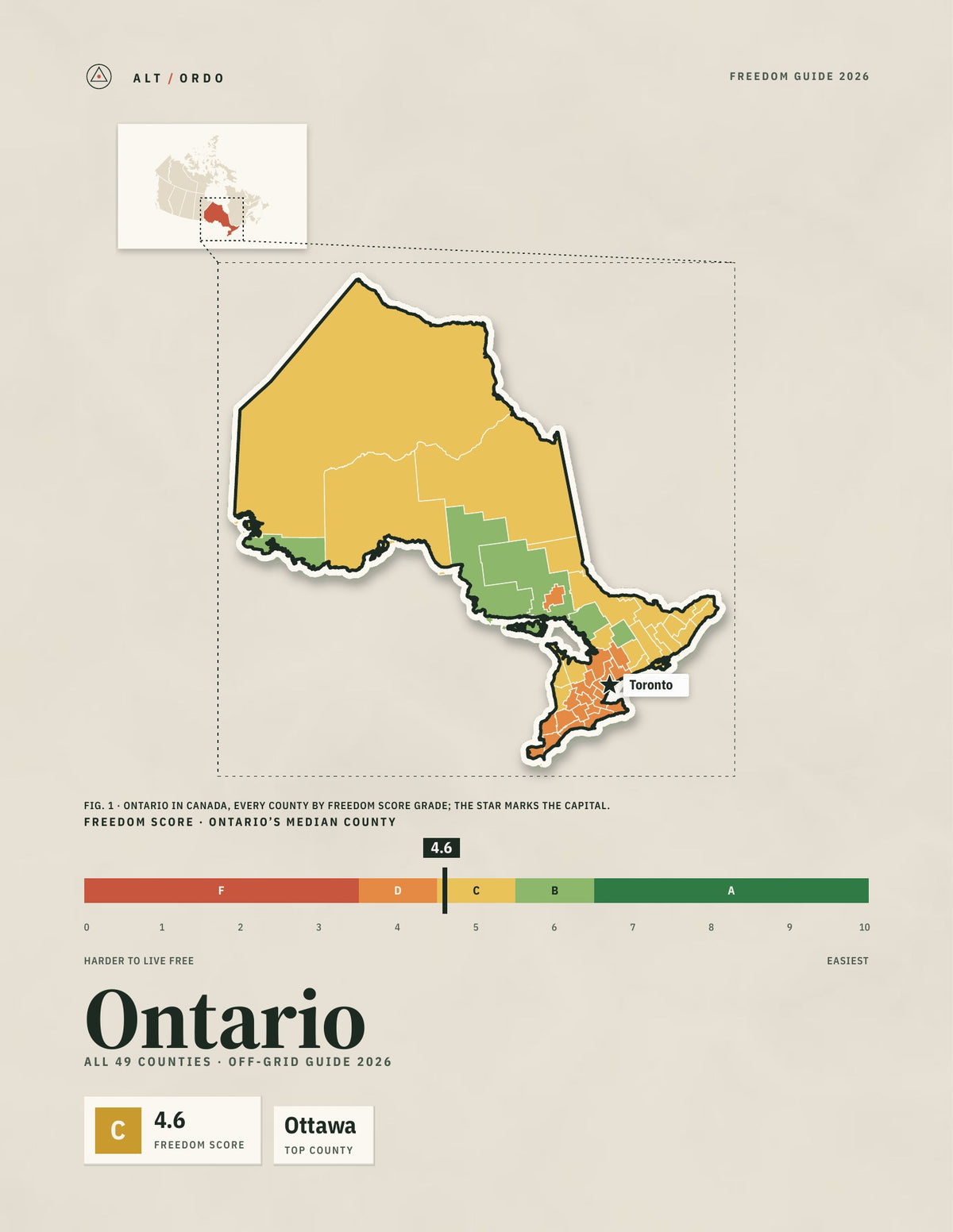 Ontario Off-Grid Guide 2026: All 49 Counties