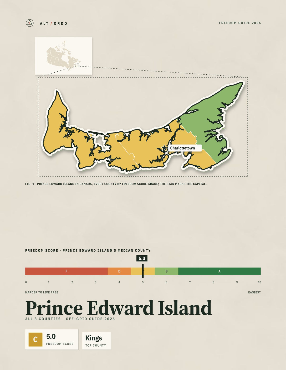 Prince Edward Island Off-Grid Guide 2026: All 3 Counties