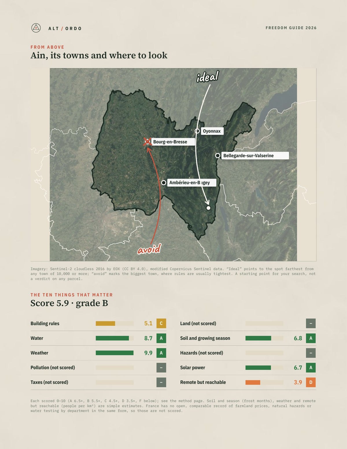 Ain, France Off-Grid Guide 2026 from above