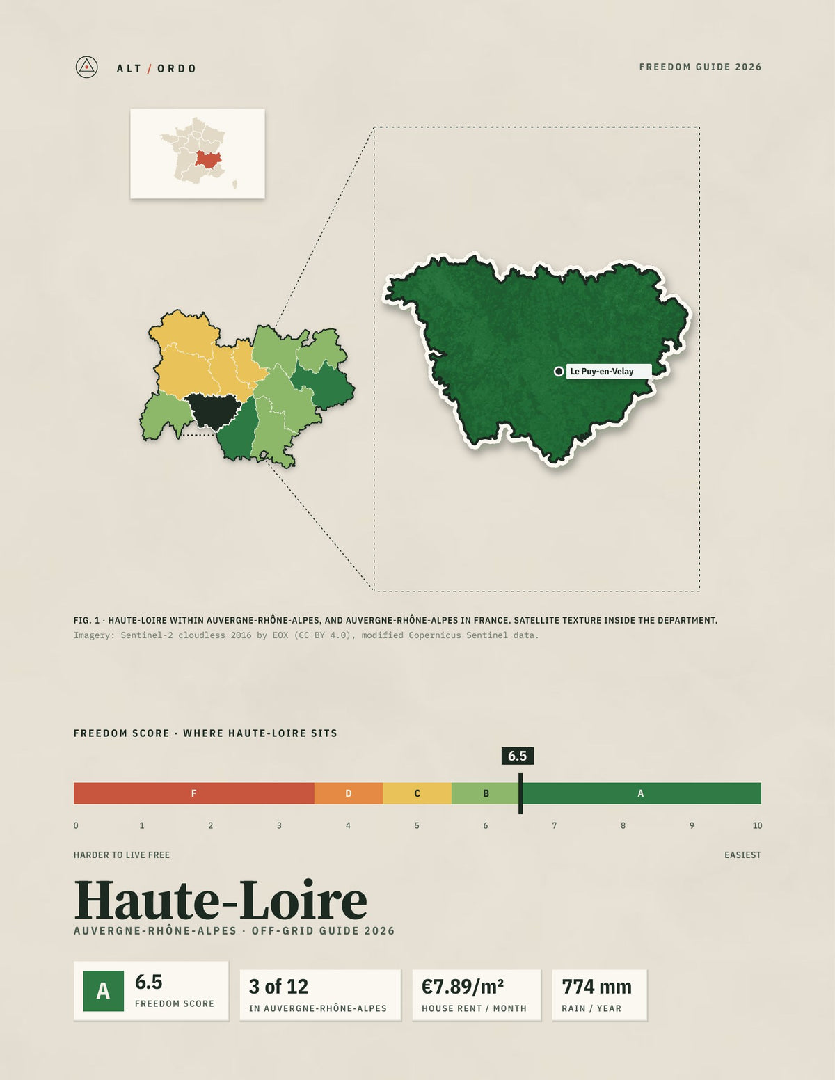 Haute-Loire, France Off-Grid Guide 2026