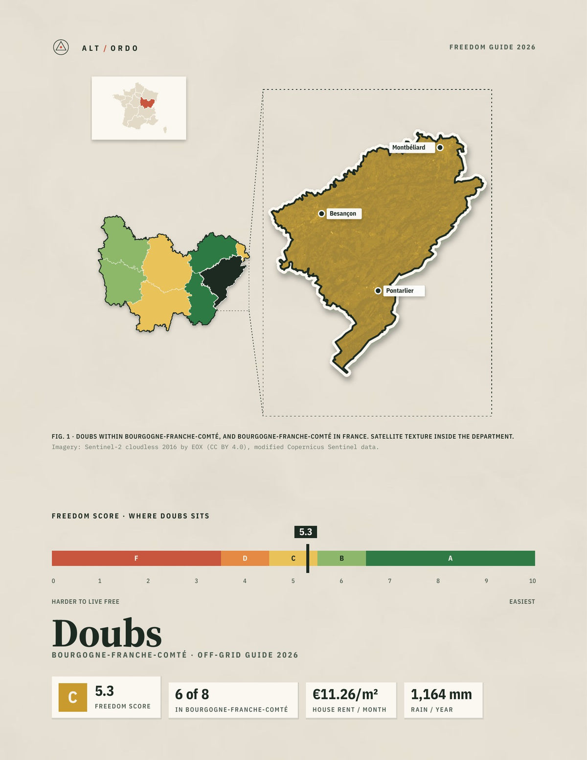 Doubs, France Off-Grid Guide 2026