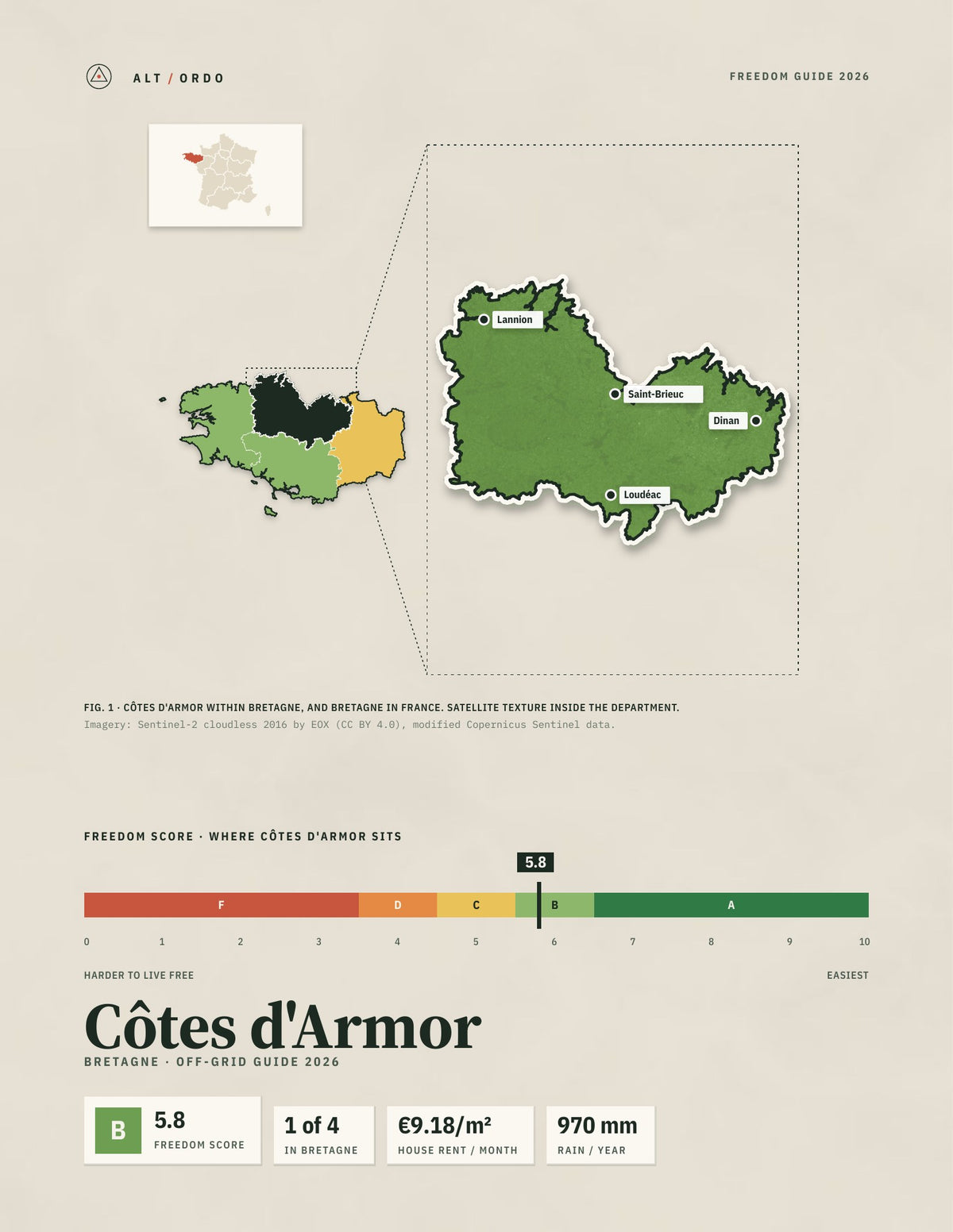 Côtes d'Armor, France Off-Grid Guide 2026