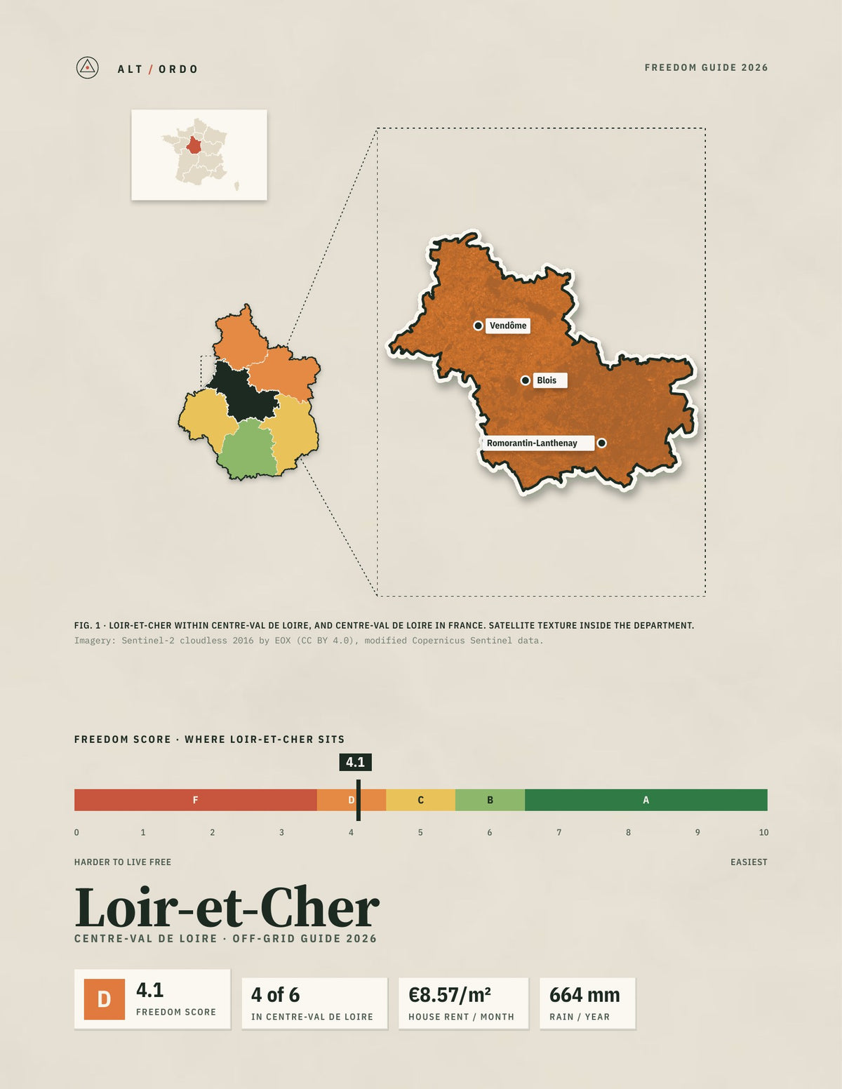 Loir-et-Cher, France Off-Grid Guide 2026