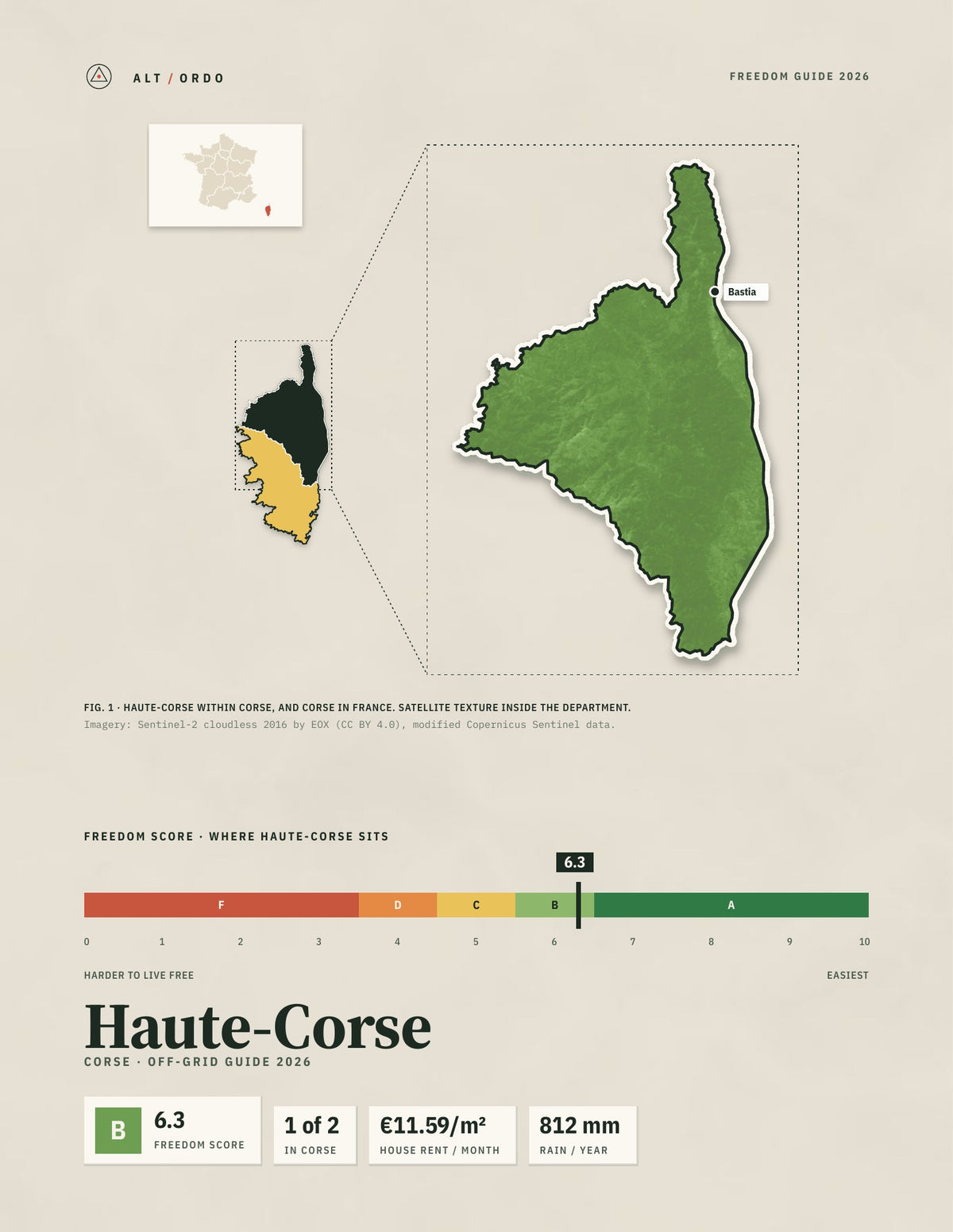 Haute-Corse, France Off-Grid Guide 2026