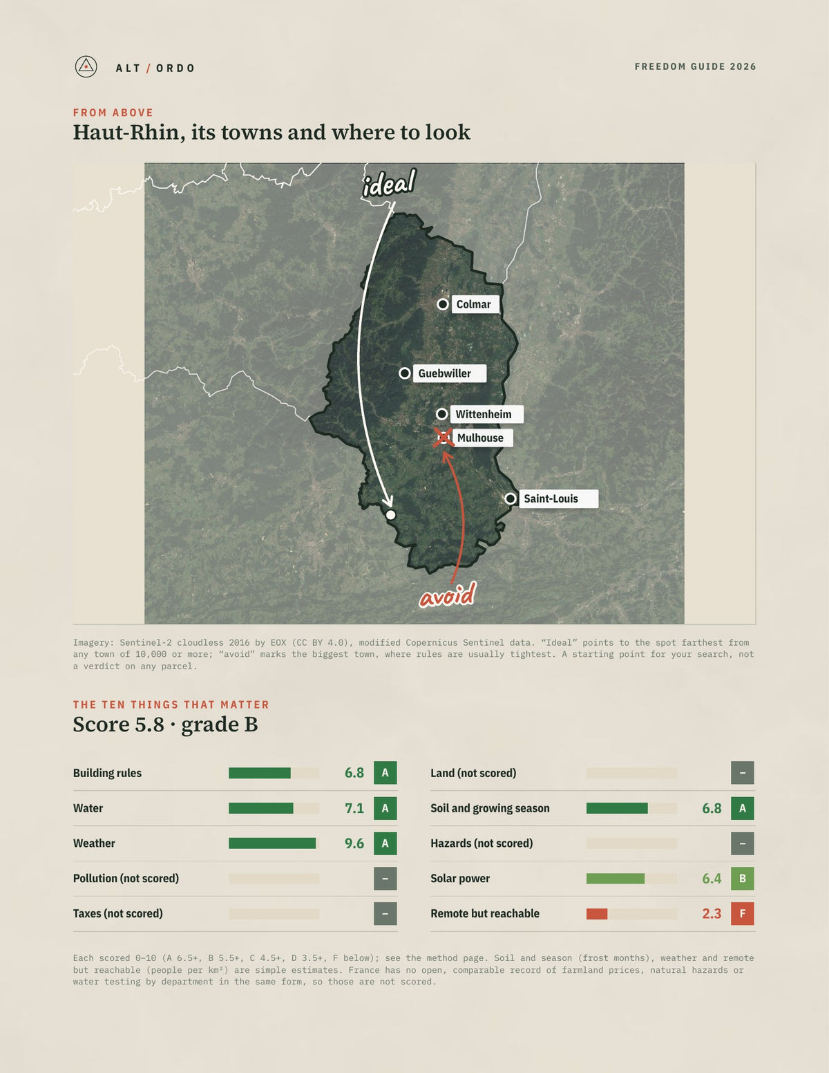 Haut-Rhin, France Off-Grid Guide 2026 from above