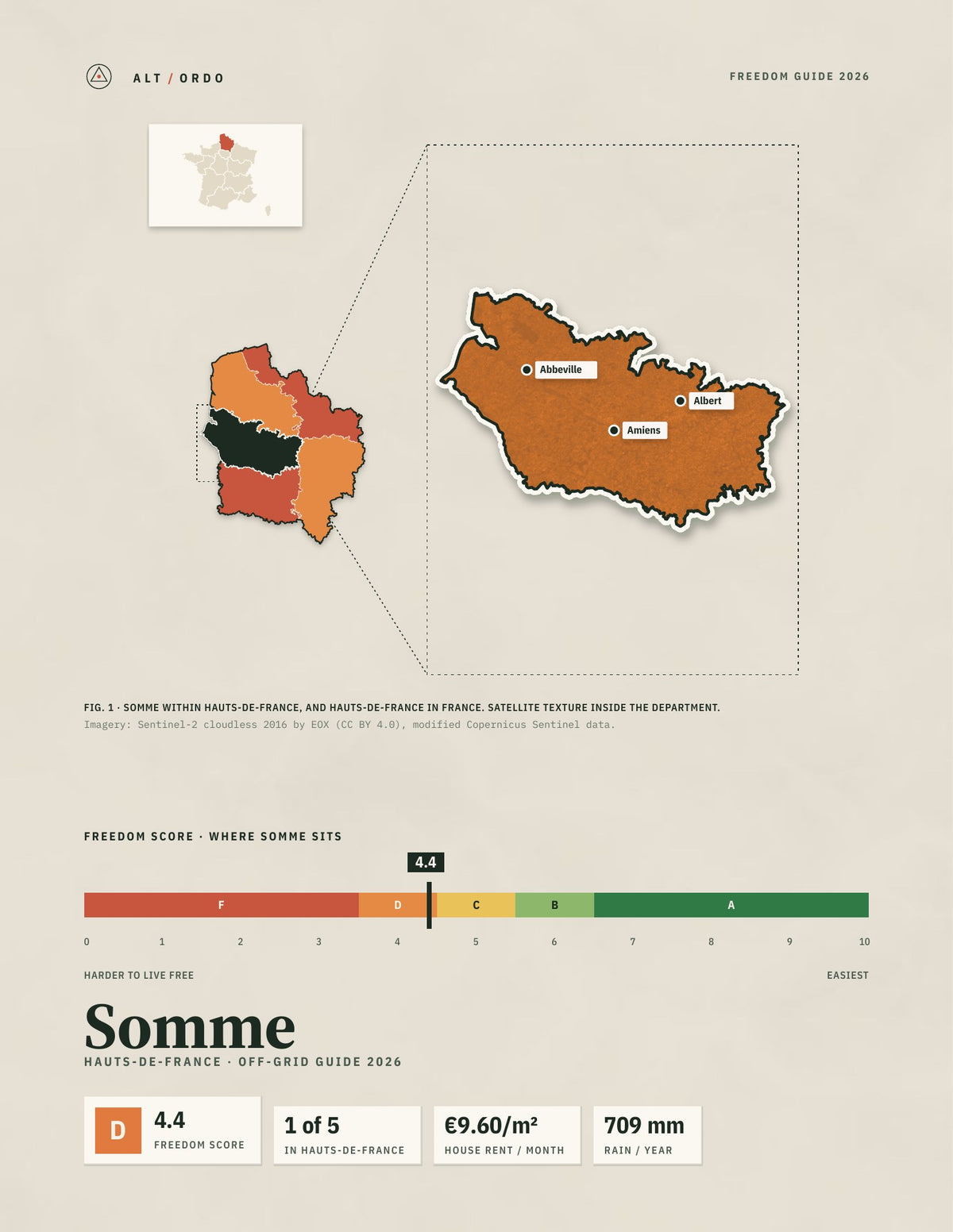 Somme, France Off-Grid Guide 2026