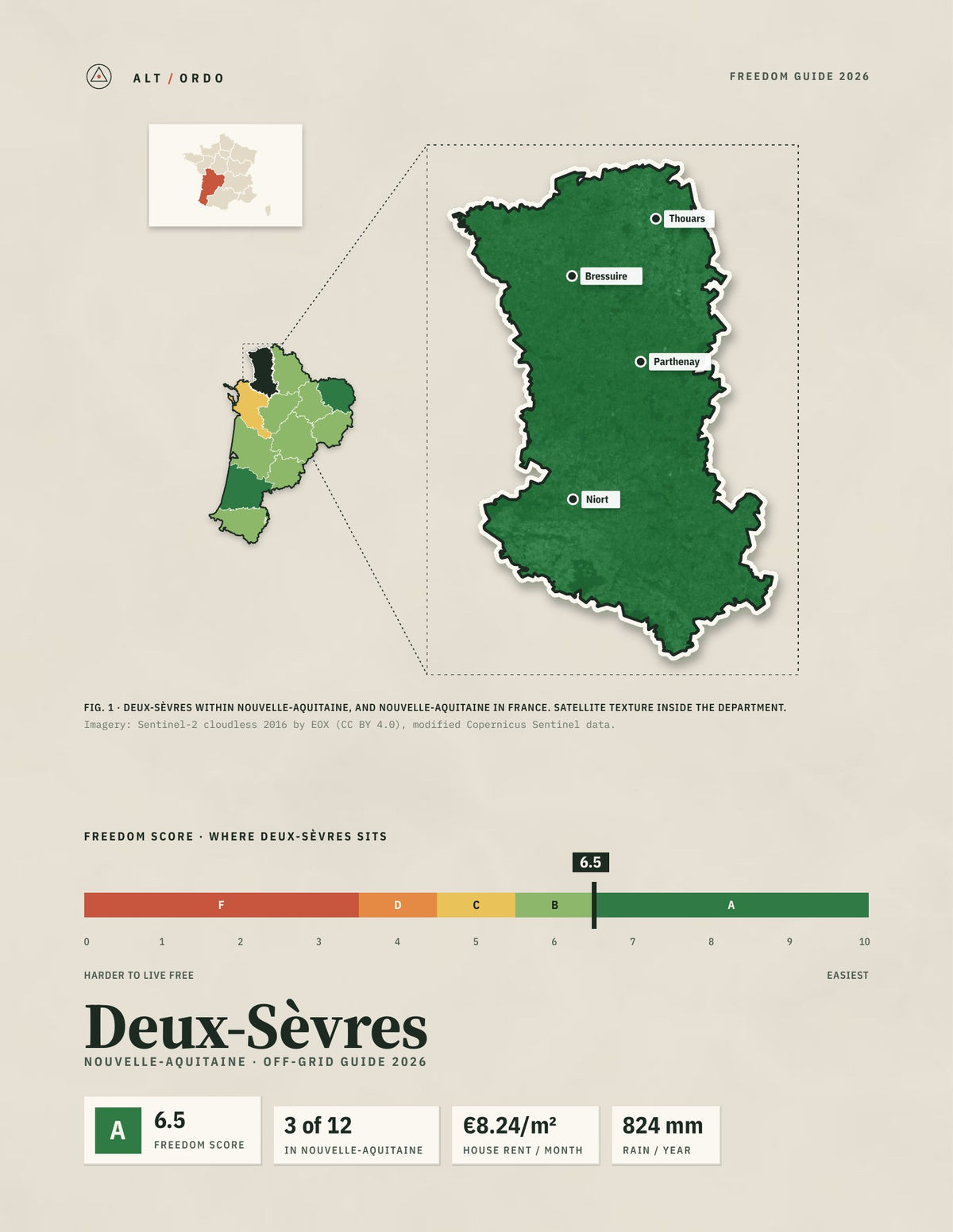 Deux-Sèvres, France Off-Grid Guide 2026