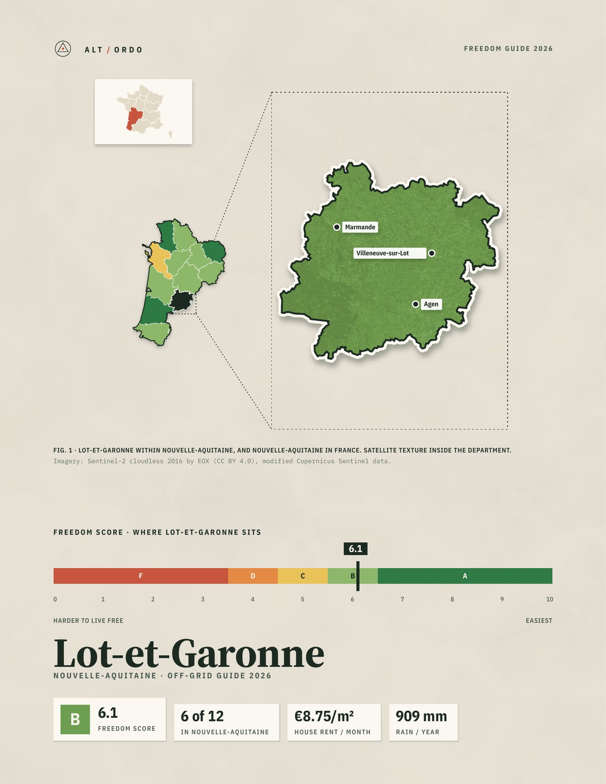Lot-et-Garonne, France Off-Grid Guide 2026