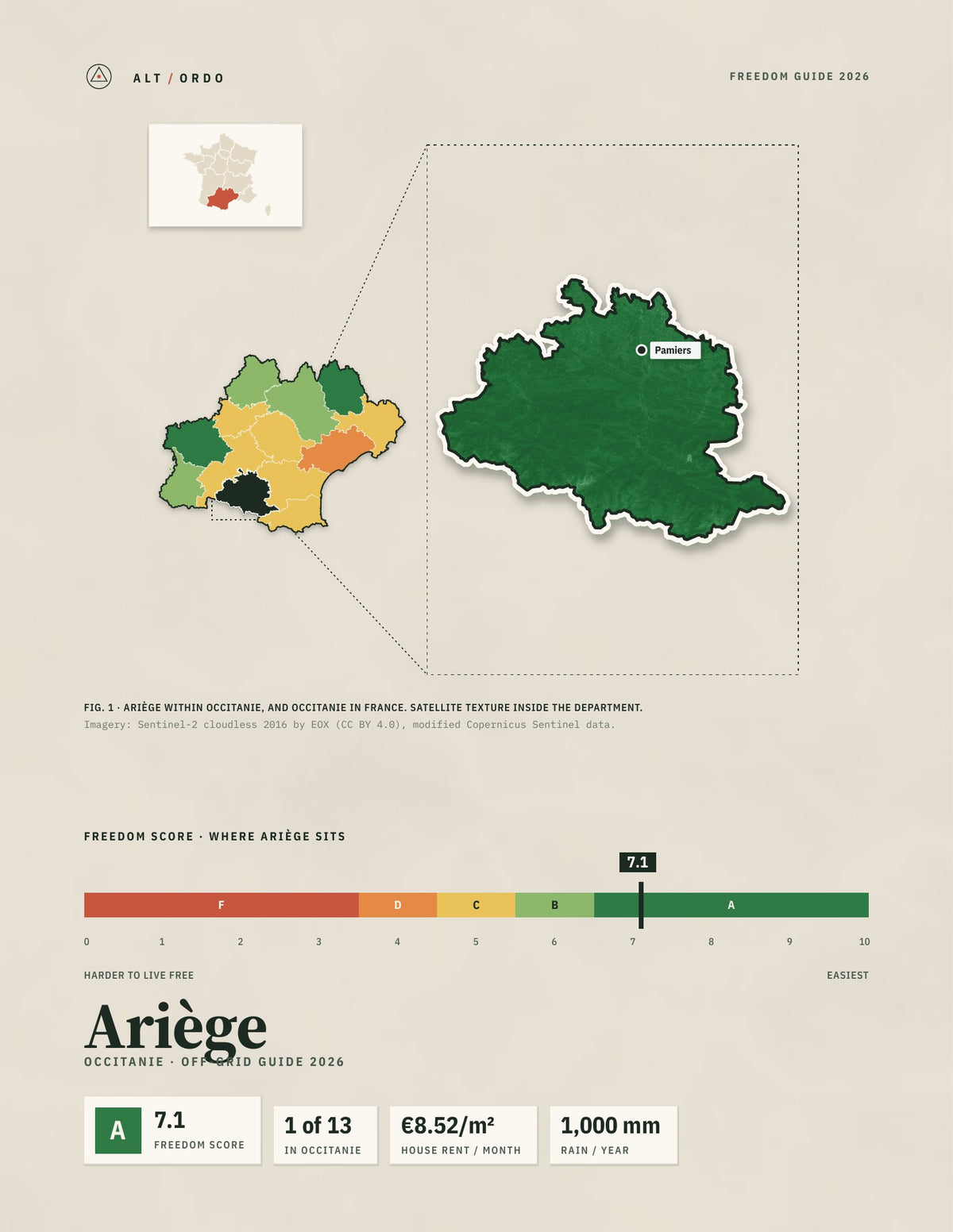 Ariège, France Off-Grid Guide 2026
