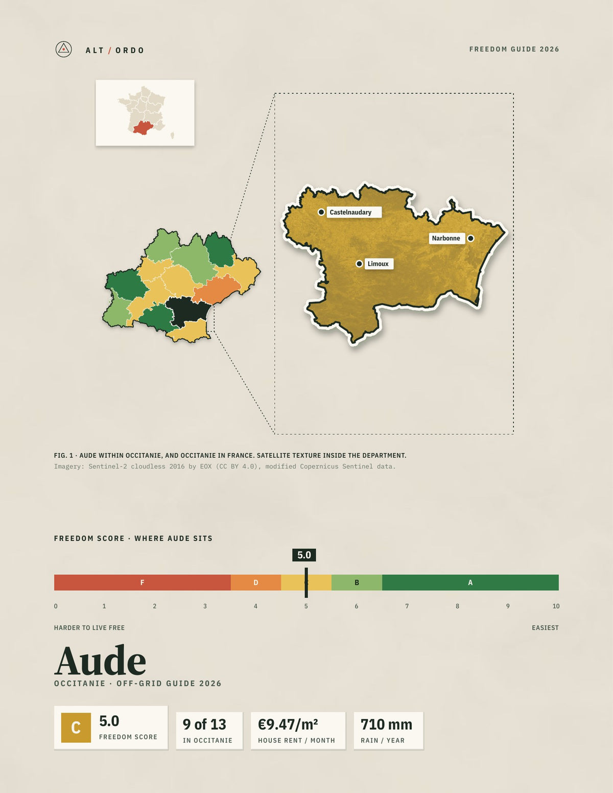 Aude, France Off-Grid Guide 2026
