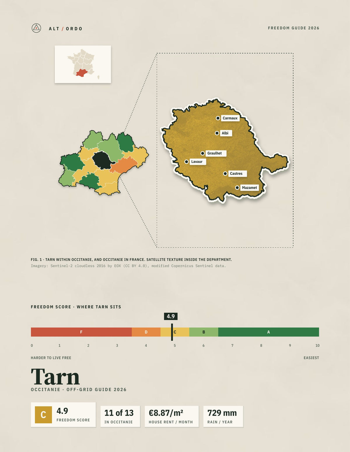Tarn, France Off-Grid Guide 2026