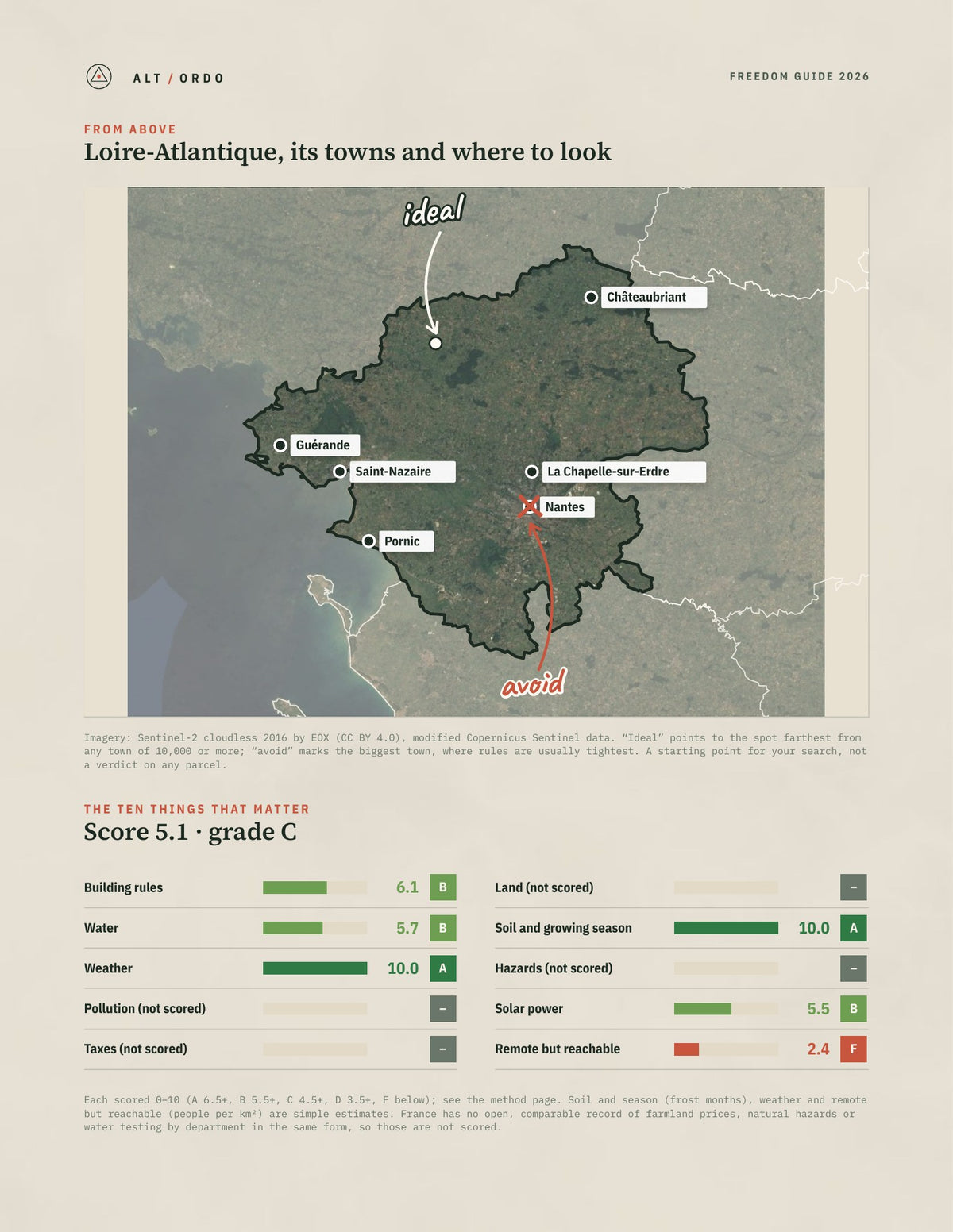 Loire-Atlantique, France Off-Grid Guide 2026 from above