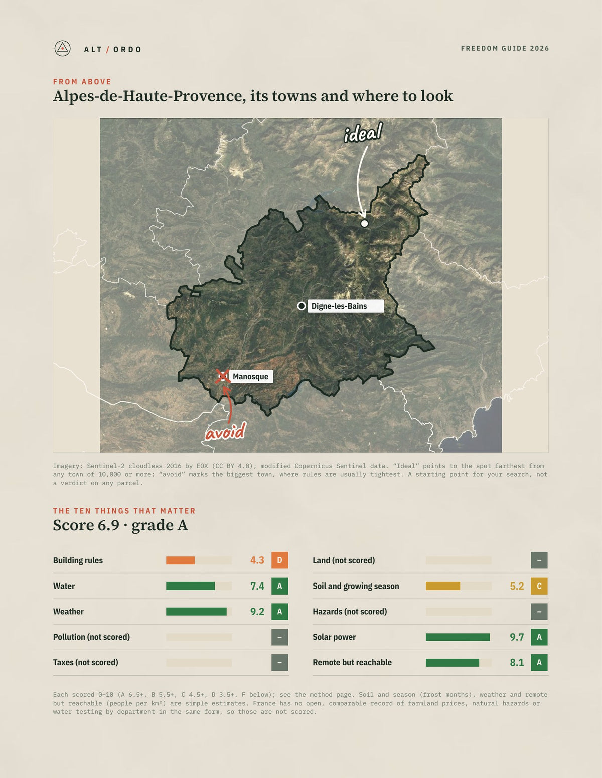 Alpes-de-Haute-Provence, France Off-Grid Guide 2026 from above