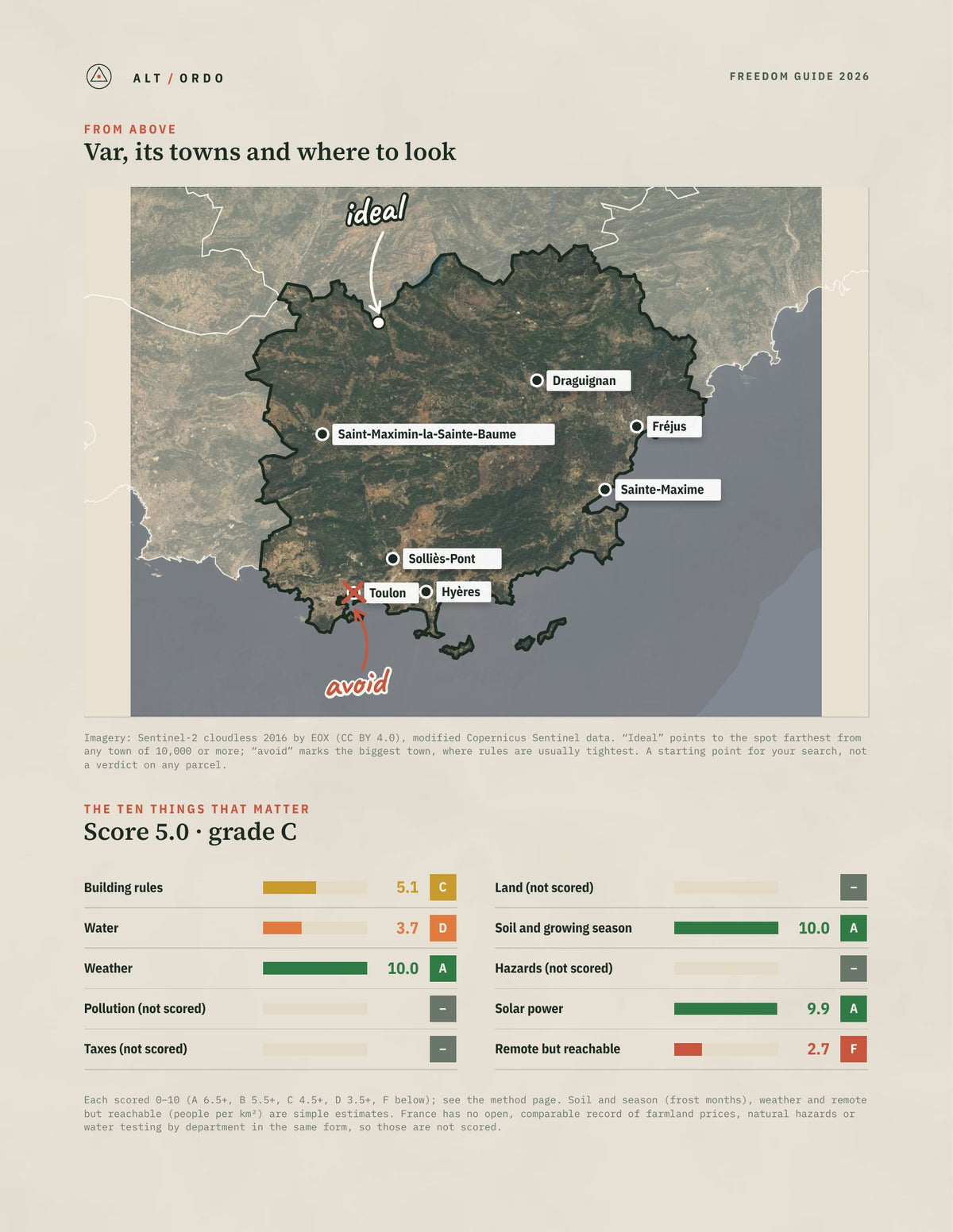 Var, France Off-Grid Guide 2026 from above