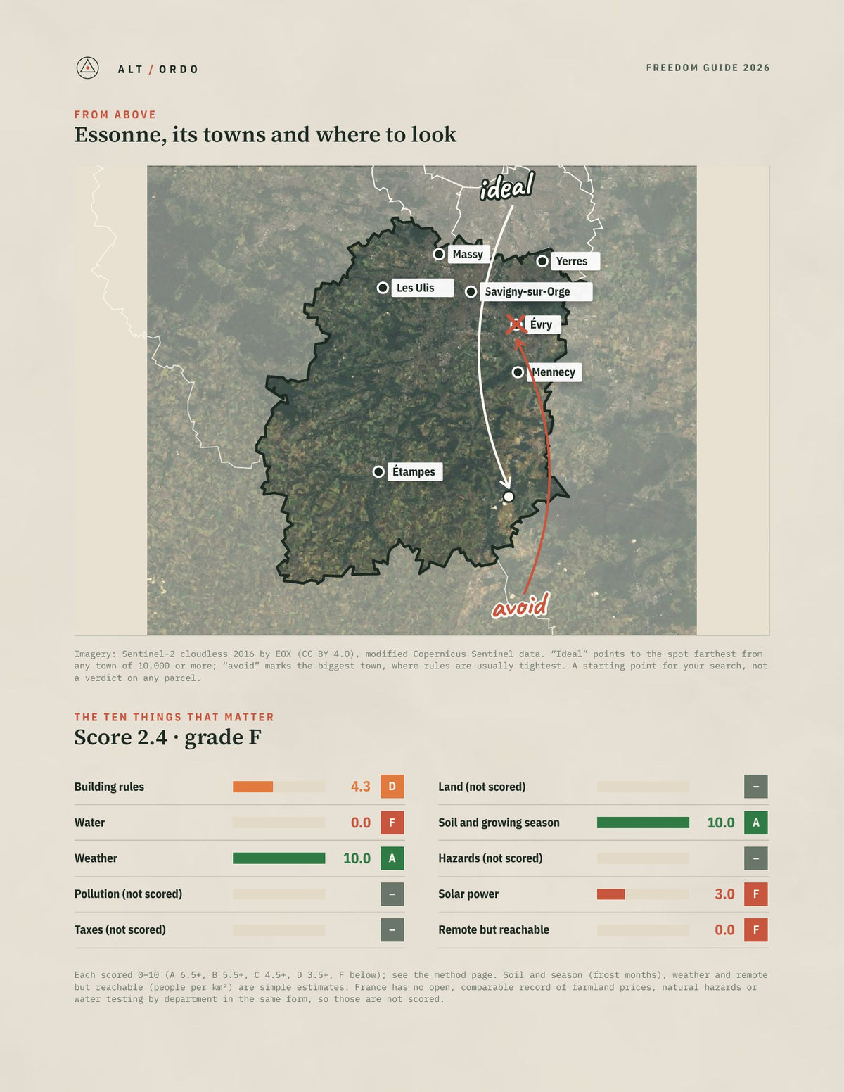 Essonne, France Off-Grid Guide 2026 from above