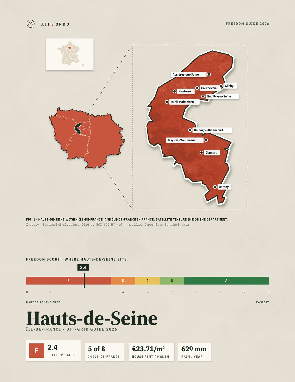 Hauts-de-Seine, France Off-Grid Guide 2026