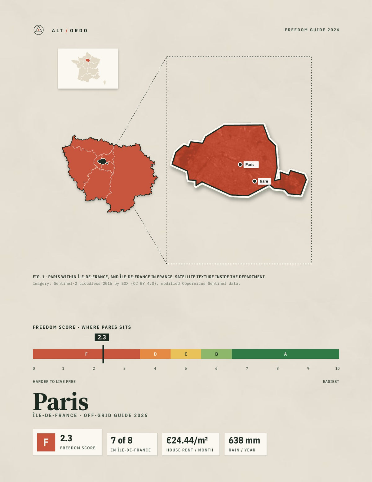 Paris, France Off-Grid Guide 2026