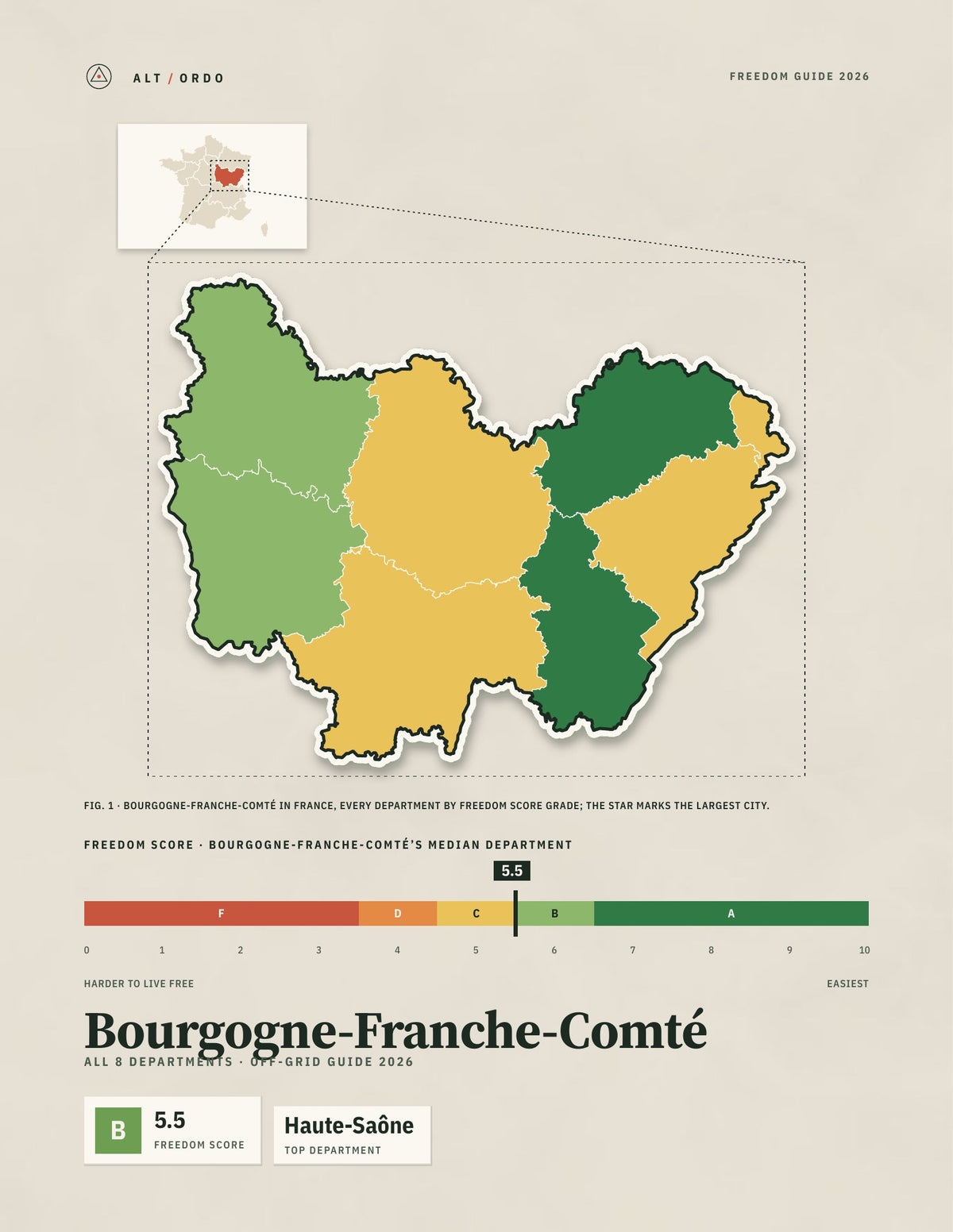 Bourgogne-Franche-Comté, France Off-Grid Guide 2026: All 8 Departments