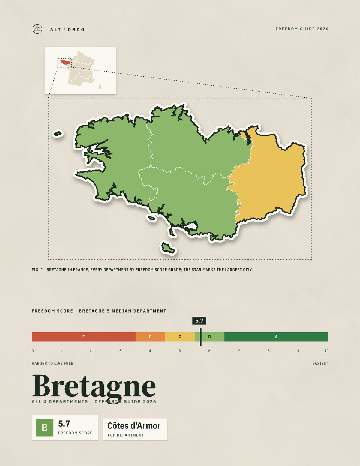 Bretagne, France Off-Grid Guide 2026: All 4 Departments