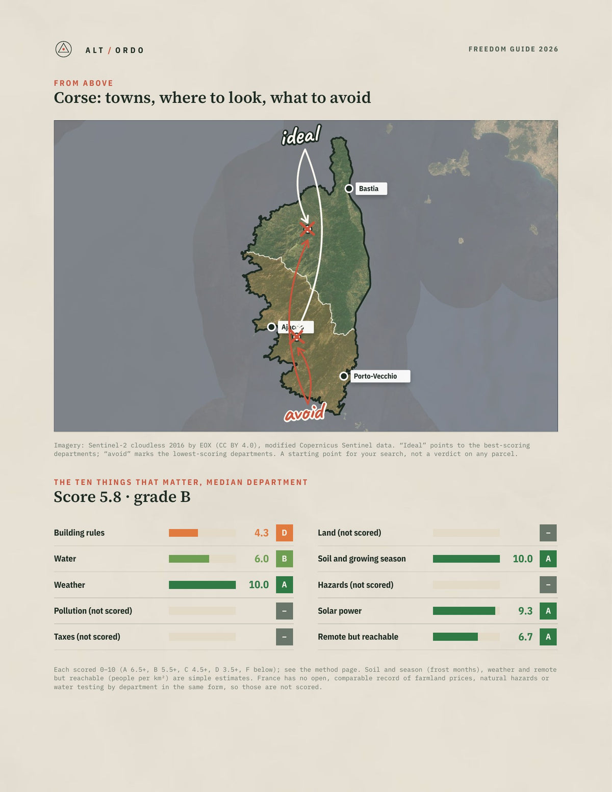 Corse, France Off-Grid Guide 2026: All 2 Departments from above