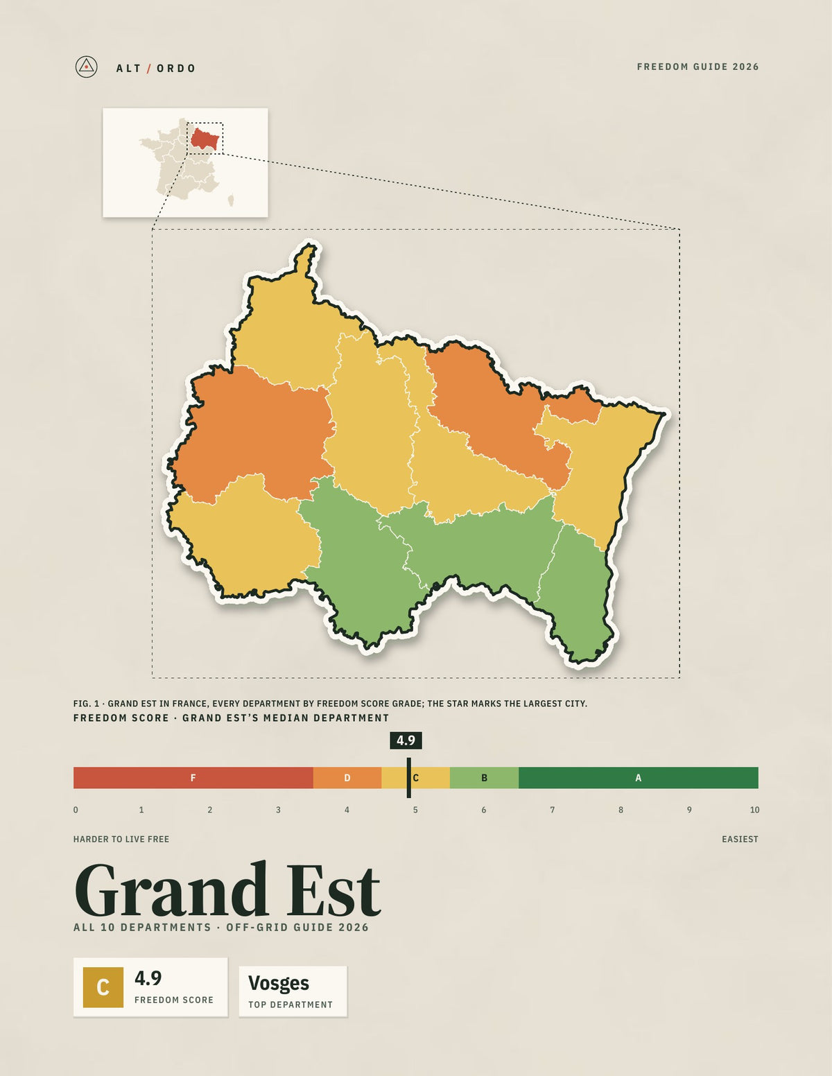 Grand Est, France Off-Grid Guide 2026: All 10 Departments