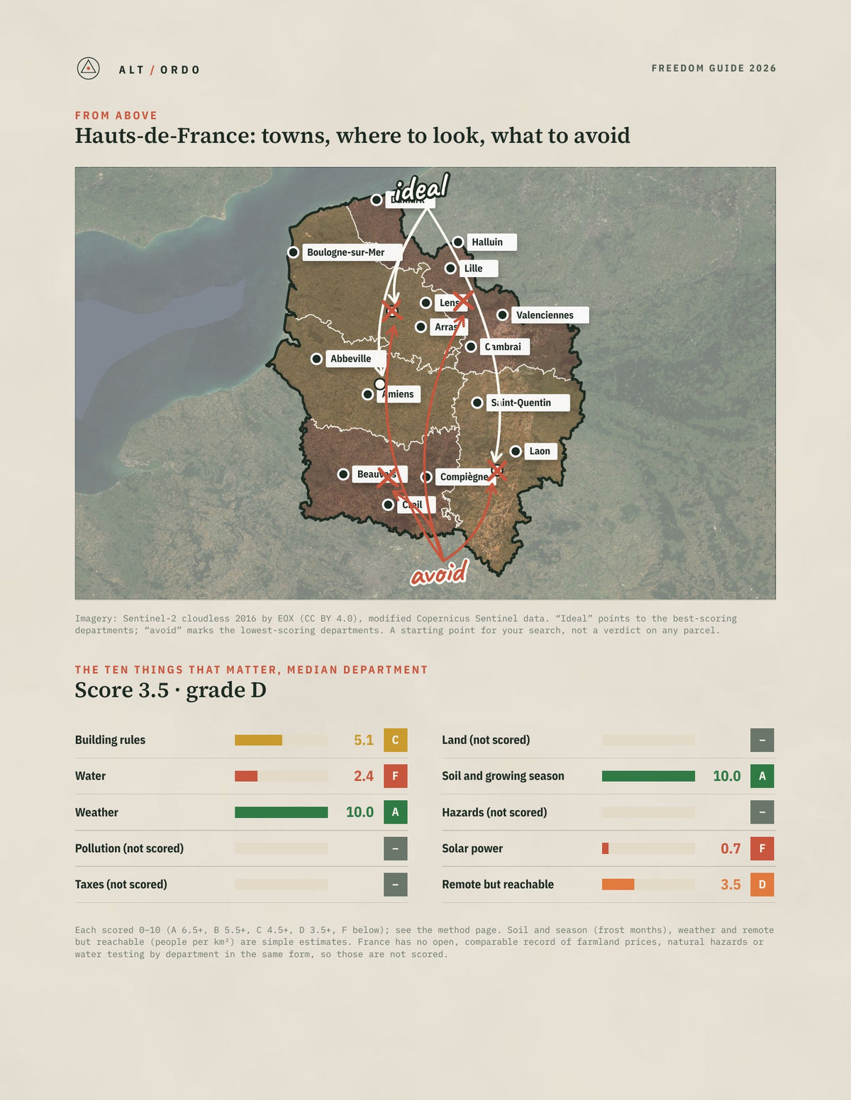 Hauts-de-France, France Off-Grid Guide 2026: All 5 Departments from above