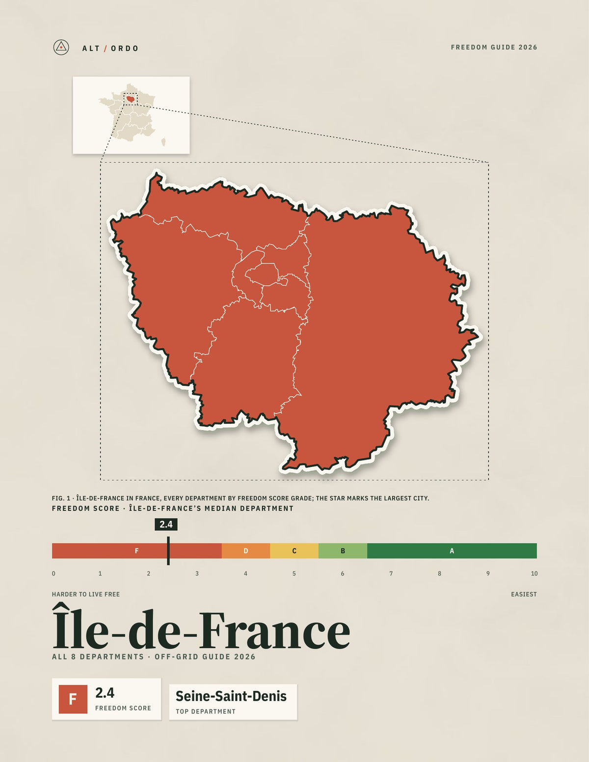Île-de-France, France Off-Grid Guide 2026: All 8 Departments