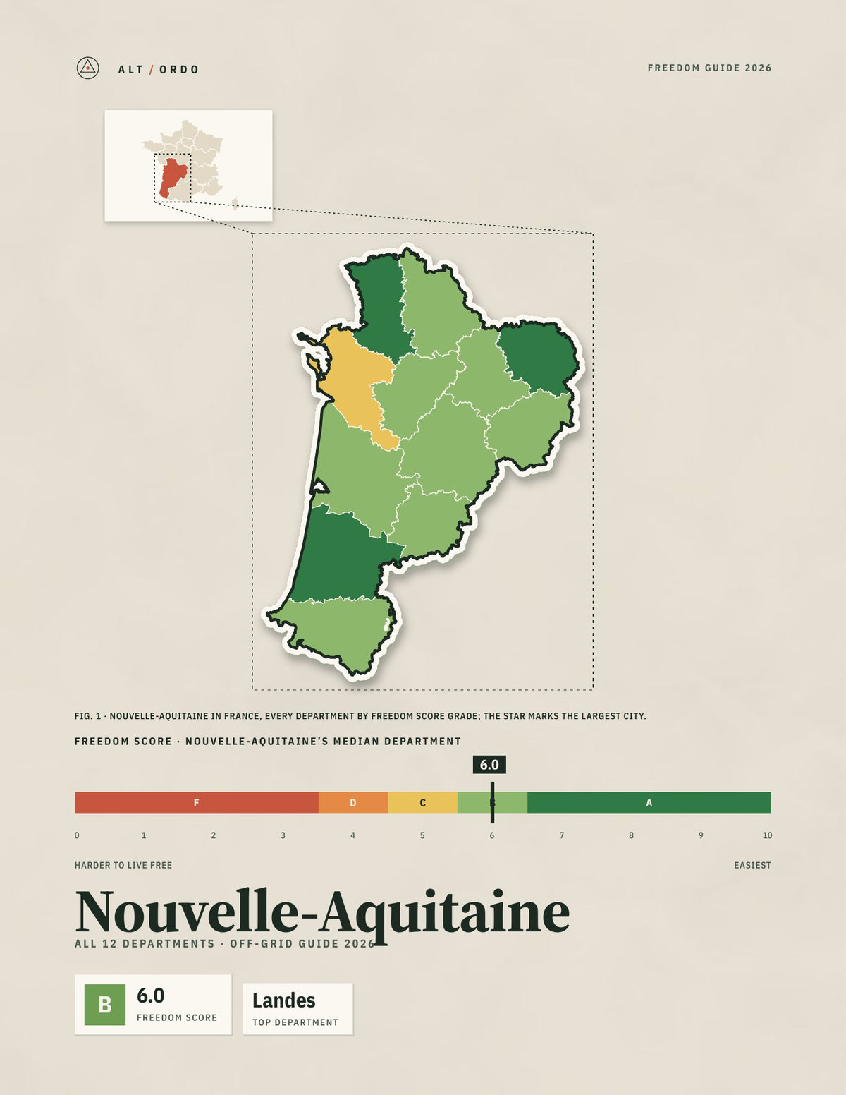 Nouvelle-Aquitaine, France Off-Grid Guide 2026: All 12 Departments