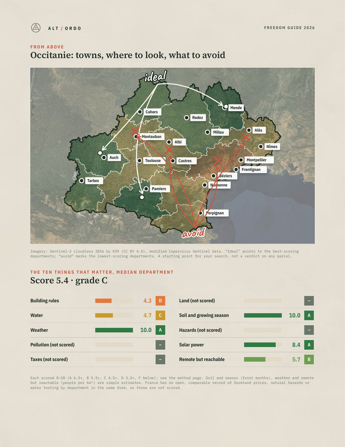 Occitanie, France Off-Grid Guide 2026: All 13 Departments from above