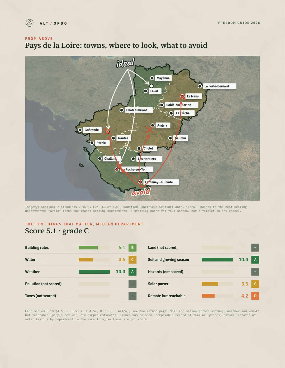 Pays de la Loire, France Off-Grid Guide 2026: All 5 Departments from above