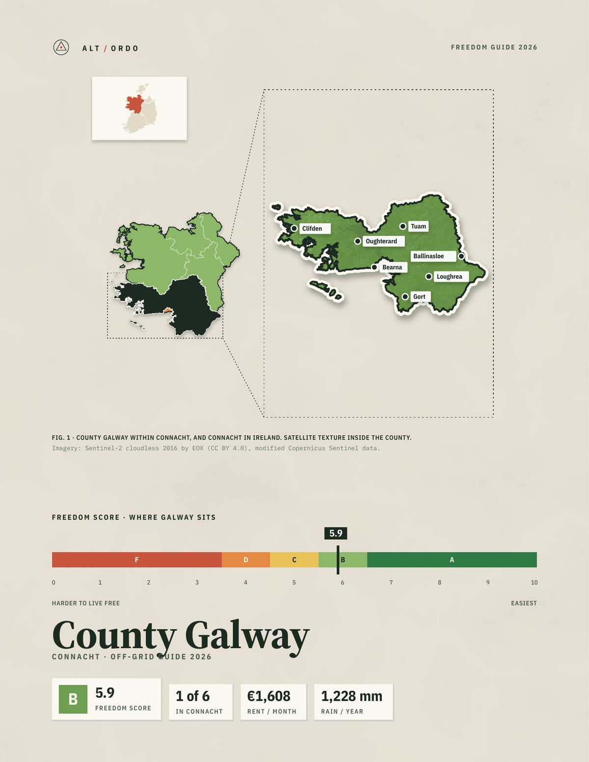 County Galway, Connacht Off-Grid Guide 2026