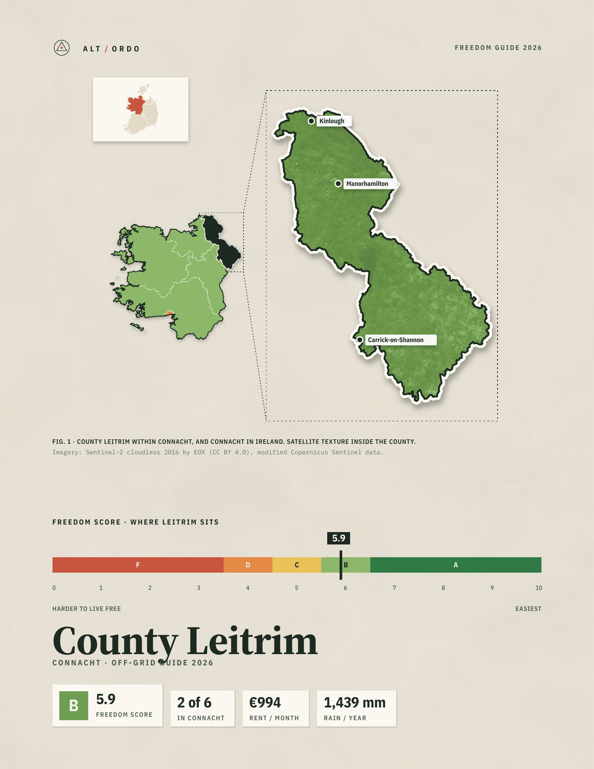 County Leitrim, Connacht Off-Grid Guide 2026